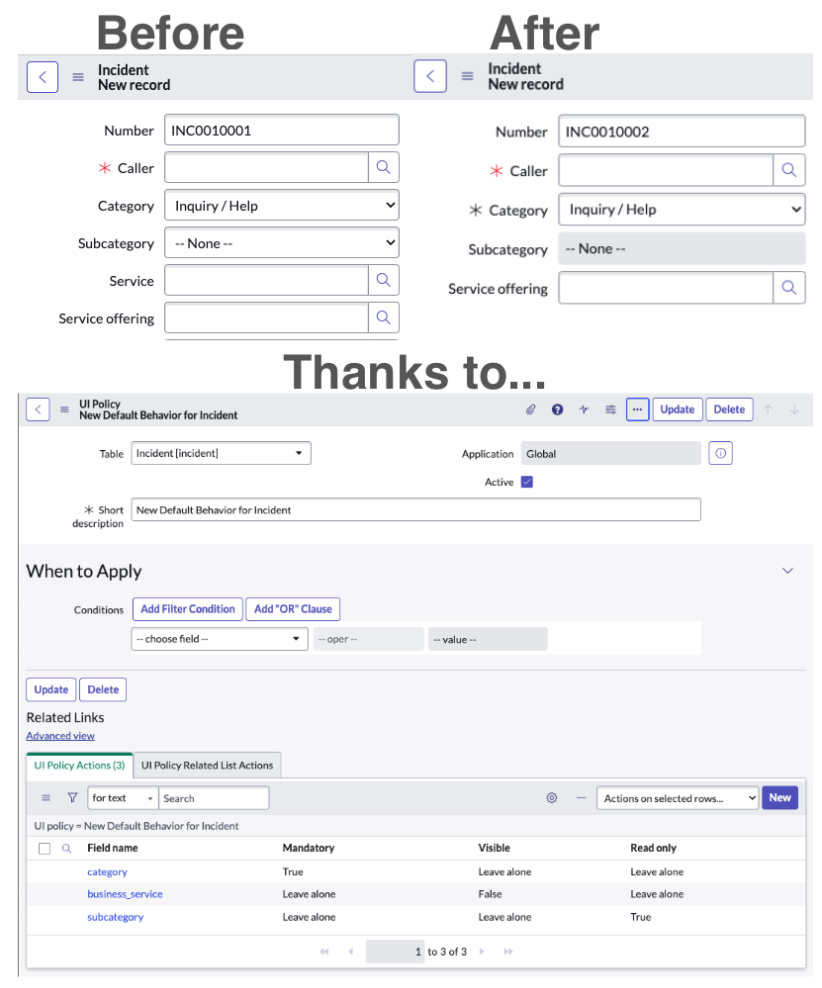 Screenshot showing the default behavior of the new incident form next to a screenshot showing a new incident with a UI Policy applied. The UI Policy is displayed below with three actions: Category is mandatory, Subcategory is read-only, and Service is hidden.